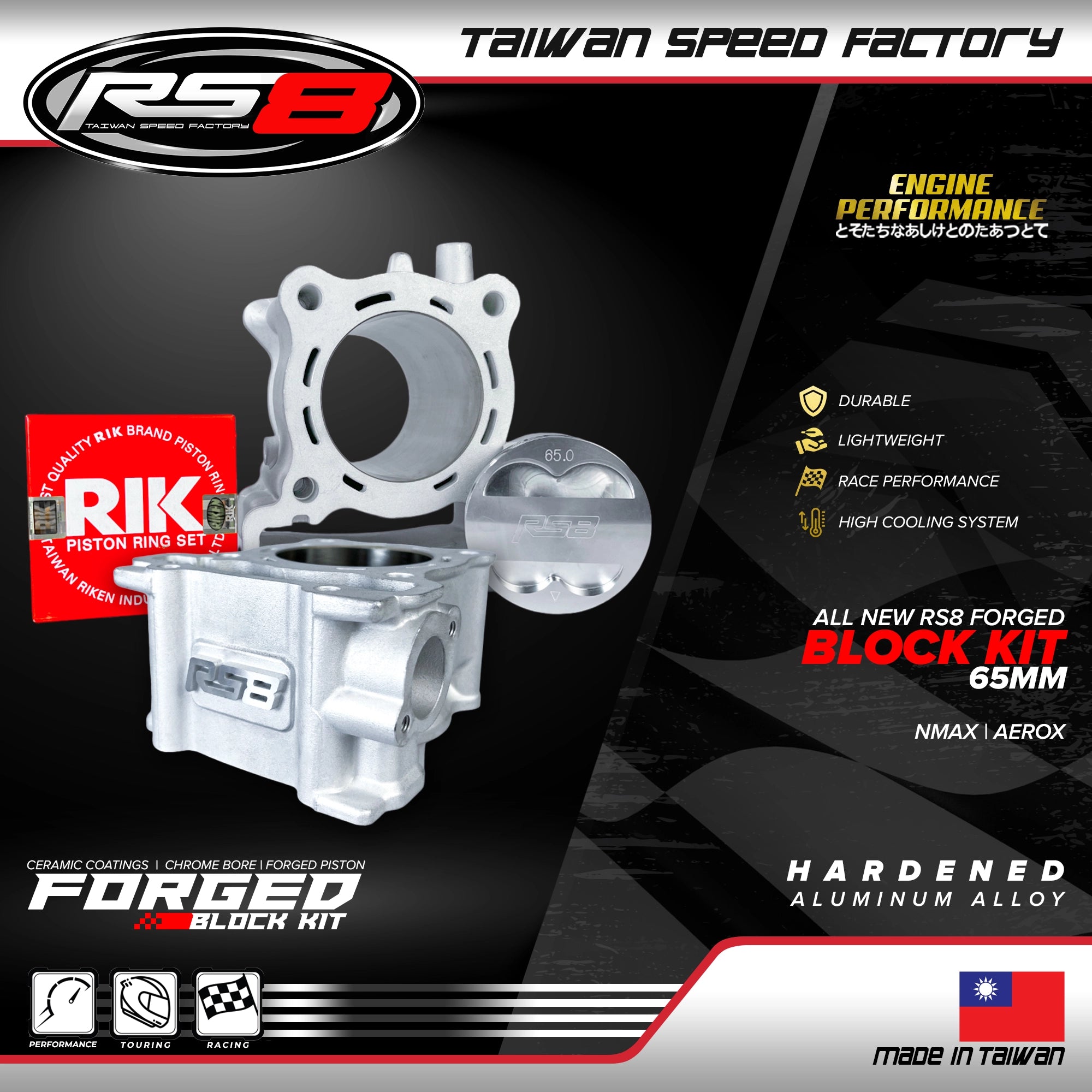 RS8 63mm cylinder